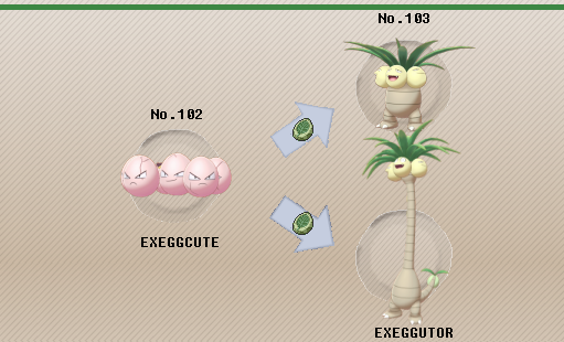 Can you evolve Exeggcute into Alolan Exeggutor in Pokemon GO?