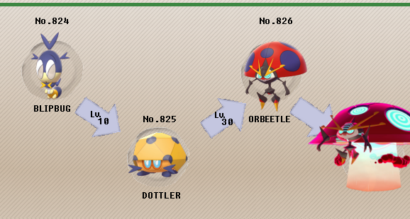 Orbeetle, Pokémon