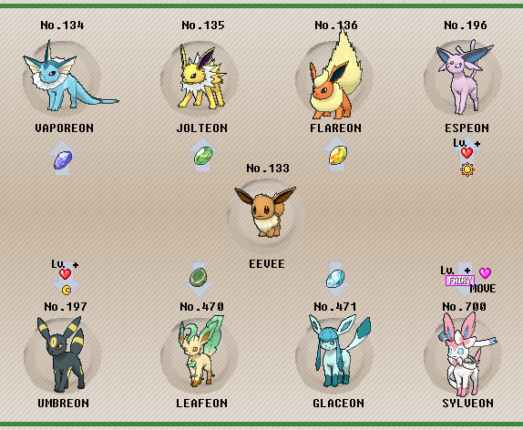 Pokemon Fire Red & Leaf Green - How To Evolve Eevee into Flareon