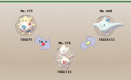 Pokémon HeartGold 💯➖ Como evoluir togetic para togekiss(PT-BR