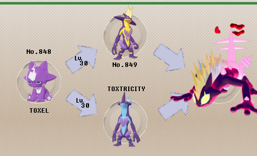 What is Toxtricity abilities?