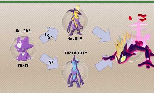 Best Nature for Toxel & Toxtricity in Pokémon Scarlet & Violet