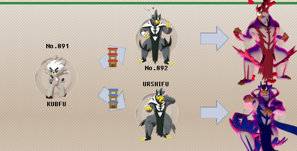 Urishifu