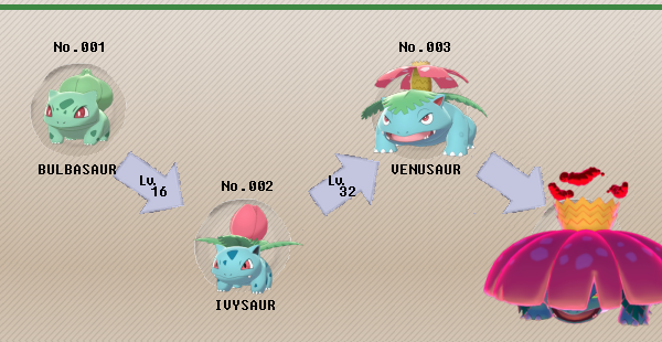 Shiny Bulbasaur, Ivysaur and Venusaur Added in the game's network traffic!