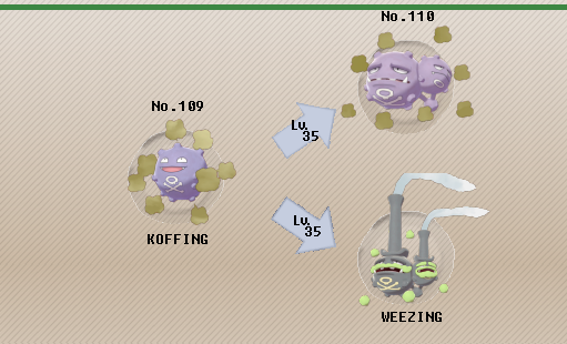 Pokémon of the Week Weezing