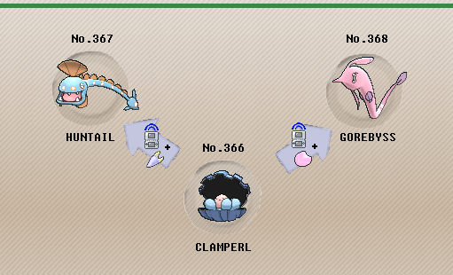 Which of these Clamperl will evolve into Gorebyss? This is critical since  it's the last Hoenn pokemon I need, and I only have enough candy for one  evolution. : r/pokemongo