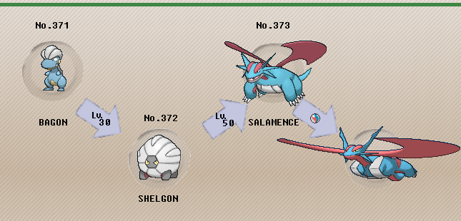 Salamence Evolution Chart Emerald