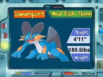 The best team for Pokemon Emerald with Swampert