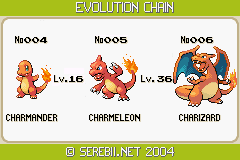 Charmeleon Evolution 5
