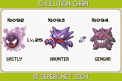 Pokemon 8094 Mega Gengar Pokedex: Evolution, Moves, Location, Stats