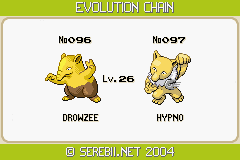 Hypno Evolution Chart Hypno Evolution Chart