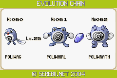 Pokémon the Day - Poliwrath