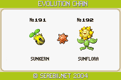 Pokemon 2191 Shiny Sunkern Pokedex: Evolution, Moves, Location, Stats