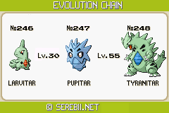 Pok mon Of The Week Tyranitar