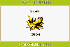 Zapdos Day Guide: Lightning Fast Lazy Mode Edition