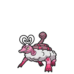 Therian Forme