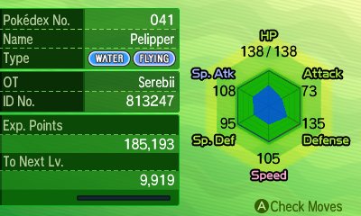 Pokémon Sun and Moon Alola Pokédex (stats, moves and types)