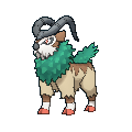 Gogoat