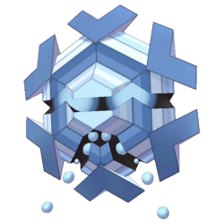 The Glacial Gathering: Ice Types Fanclub