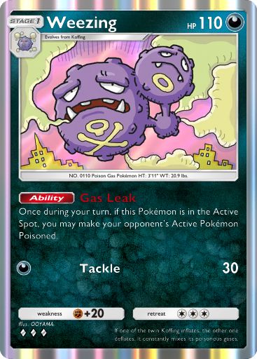 Genetic Apex