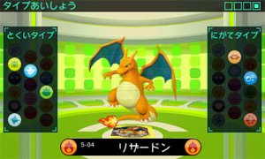 Charizard's type strengths &weaknesses